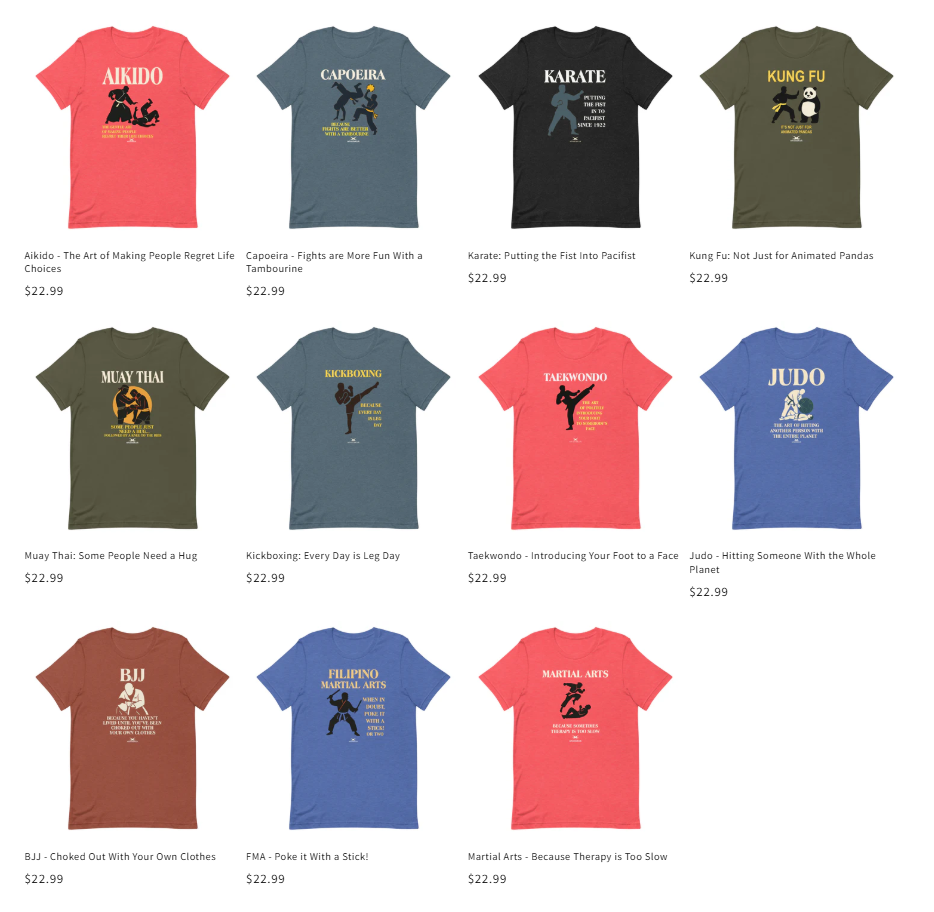 Percentages of the Fighting Words: First Drop Shirt Sales