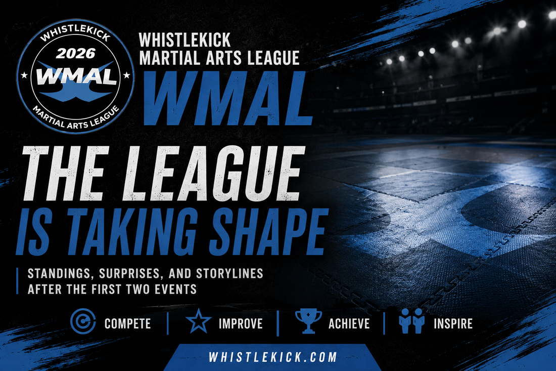 The League Is Taking Shape: What the First Two WMAL Events Tell Us