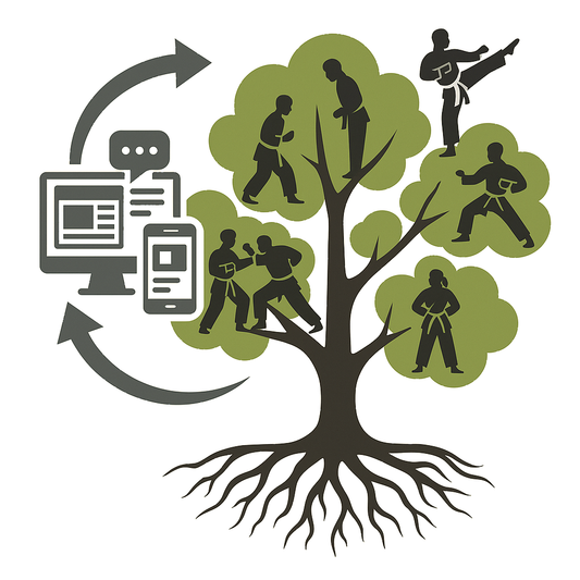 THE Martial Arts School Growth Bundle: 5 Proven Playbooks for Enrollment & Retention