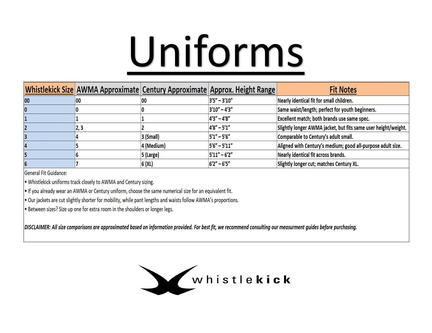 Student Wrap-Around Uniform 8oz.